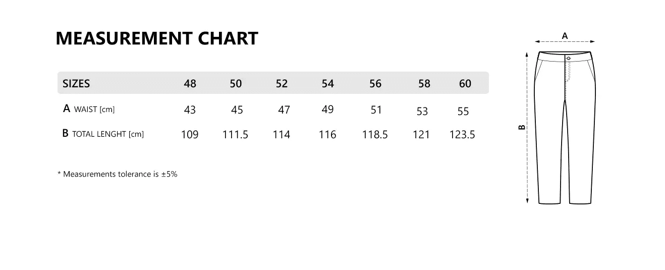 Tekton Pro radne pantalone hlače Rover