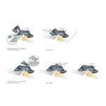 Titus ublaživač za ugaonu šarku 180° 951-0F15-650-00