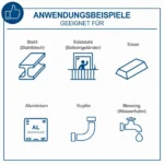 Scheppach plazma rezač PLC40