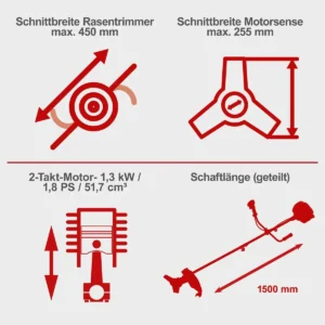 Scheppach motorni trimer za travu BCH5200PB 1.8KS