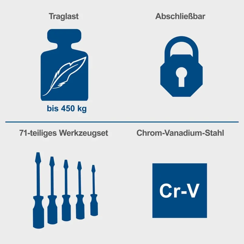 Scheppach set kolica za alat sa 70  komada pribora TW1100