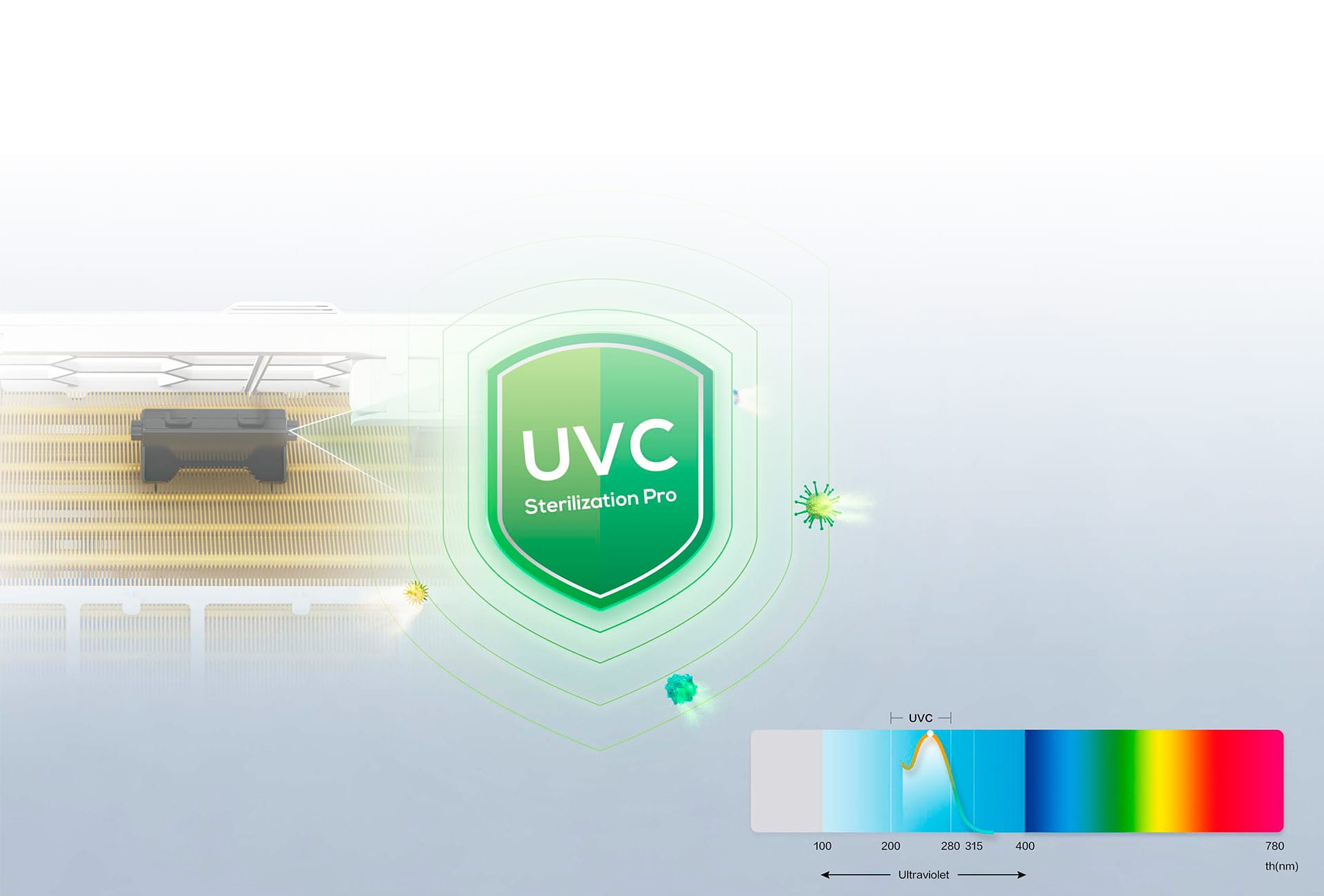 TCL klima uređaj TAC-12CHSD/TPG31I3AHB – INVERTER