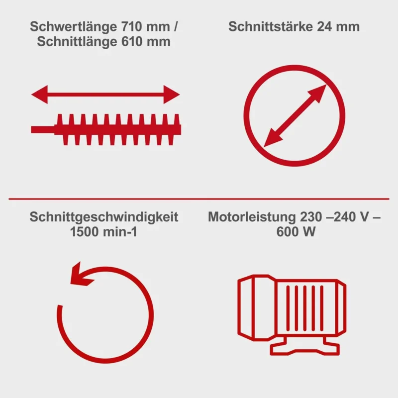 Scheppach električne makaze škare za živicu EHT610