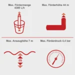 Scheppach hidropak hidrofor HWW1000