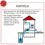 Scheppach hidropak hidrofor HWW1000
