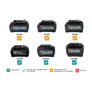 Makita aku trimer 40V XGT 450mm-UR013GZ04 - Solo