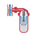 Atlas filter za bojler Dosaplus 3 sa bypass