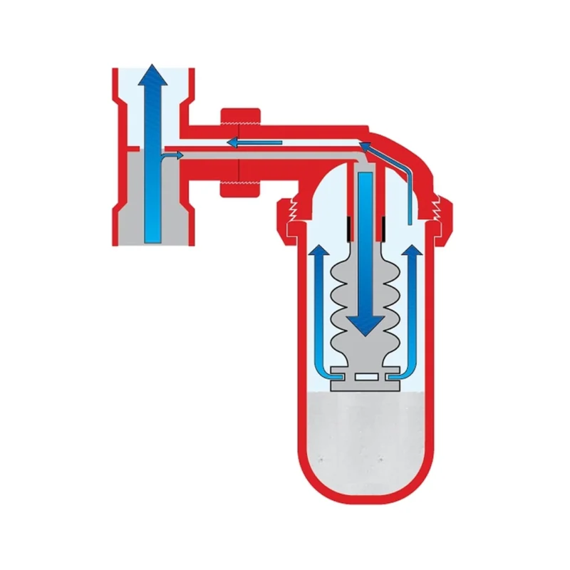 Atlas filter za bojler Dosaplus 3 sa bypass