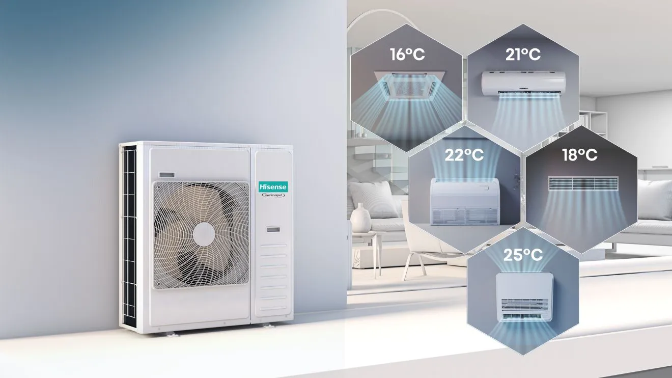 Hisense multi split vanjska jedinica 24000 BTU 3AMW72U4RJC