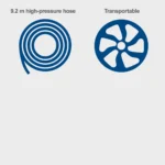 Scheppach motorni perač visokim pritiskom HCP5000 240bar