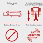 Scheppach motorna testera pila PCS26 (Kopiraj)