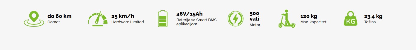 MS ENERGY električni trotinet romobil m10 (Kopiraj)