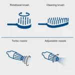 Scheppach perač visokim pritiskom HCE2800 180 bar