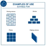 Scheppach rezač kamenih blokova HSC130