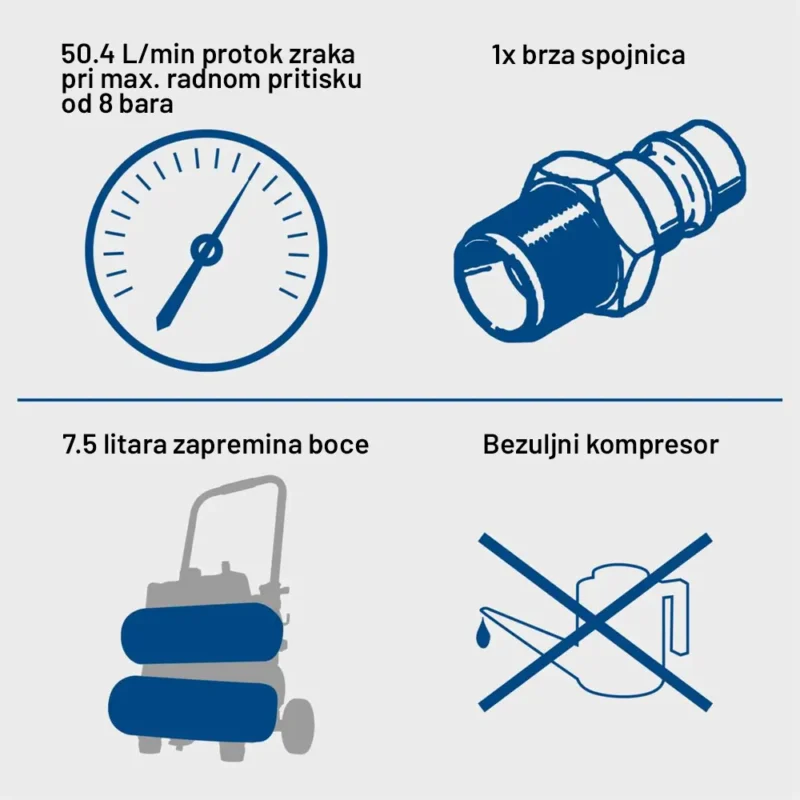 Scheppach kompresor za vazduh HC06 6L (Kopiraj)