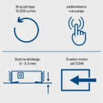 Scheppach glodalica za skidanje lakova i farbe LFR720
