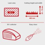 Scheppach motorna kosačica kosilica MS150-46E 3.5 KS