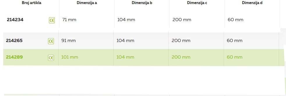 Alberts vijak čaura za uzemljenje cijevi 560 mm 610630 (Kopiraj)