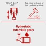 Scheppach traktor kosačica kosilica  TMR452-98H-RD 12.5 KS