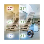Trotec toranj ventilator TVE 30 T