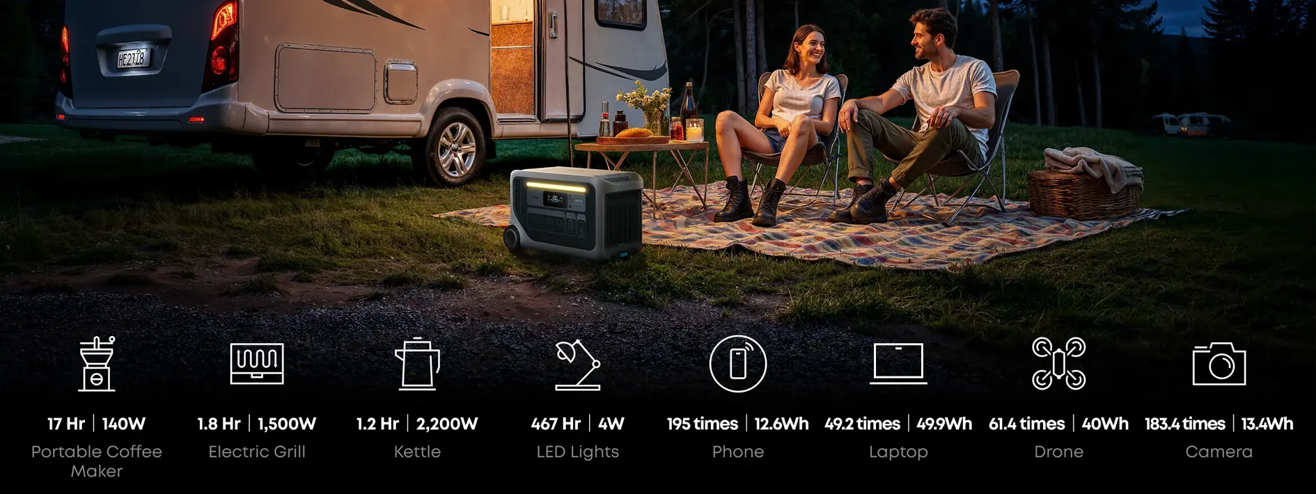 Anker SOLIX F3000 banner 2 Anker prenosni aku agregat SOLIX F2600 2560Wh - 2400W (Kopiraj)