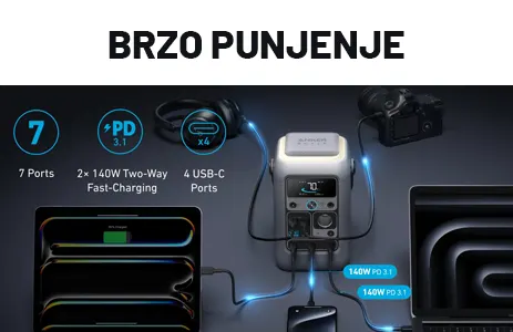 SOLIX C300 DC banner 2 Anker prenosni aku agregat SOLIX C300 DC 288Wh - 300W